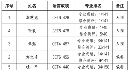 截屏2025-04-07 18.37.30