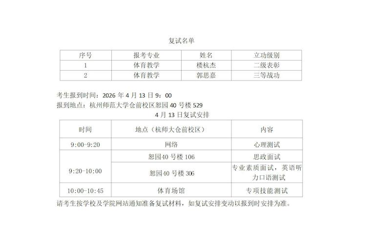 立功军人复试名单与日程安排_01