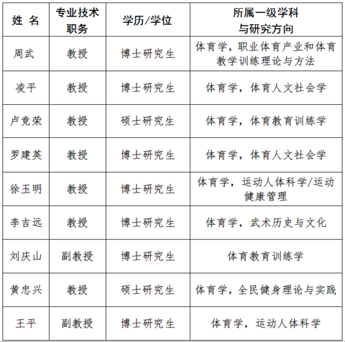 微信图片_20200629153237 微信图片_20200629153237