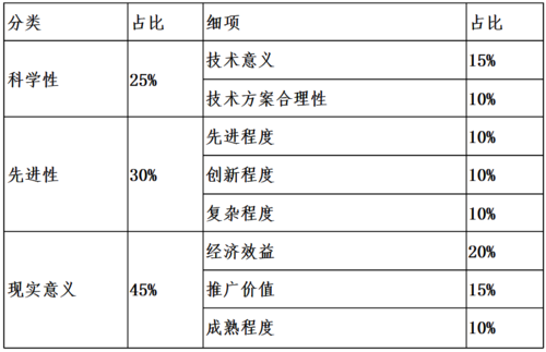 图片2 图片2