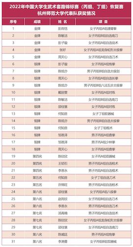 微信图片_20230407083054