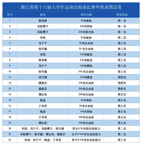 微信图片_20230612134210