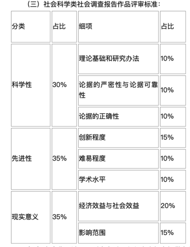 截屏2026-07-06 13.53.59 截屏2026-07-06 13.53.59